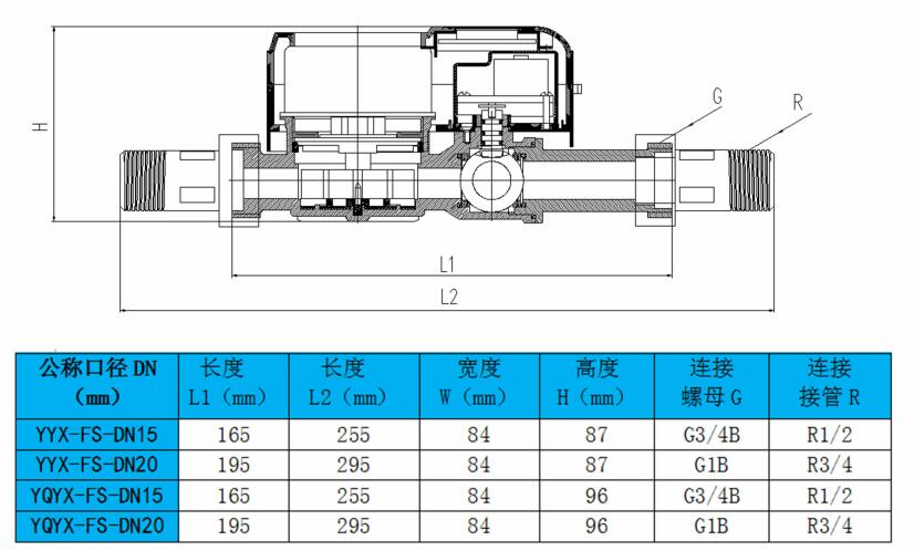 NB-IOT物联网水表(图2)