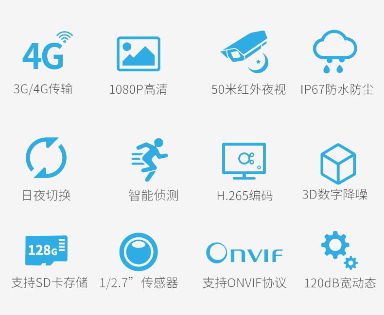 海康威视4g监控摄像头手机远程家用无线户外夜视高清无网络监控器 4G全网通 手机远程 smart265编码 无需网络(图4)