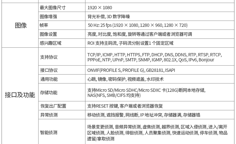 海康威视4g监控摄像头手机远程家用无线户外夜视高清无网络监控器 4G全网通 手机远程 smart265编码 无需网络(图18)