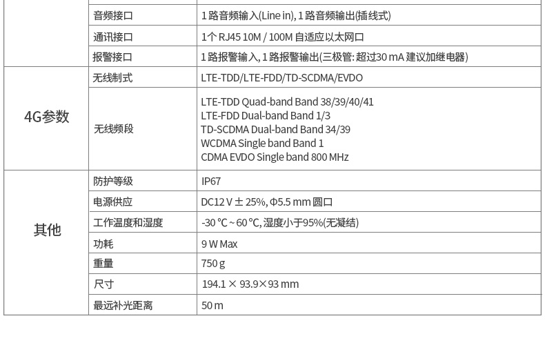 海康威视4g监控摄像头手机远程家用无线户外夜视高清无网络监控器 4G全网通 手机远程 smart265编码 无需网络(图19)