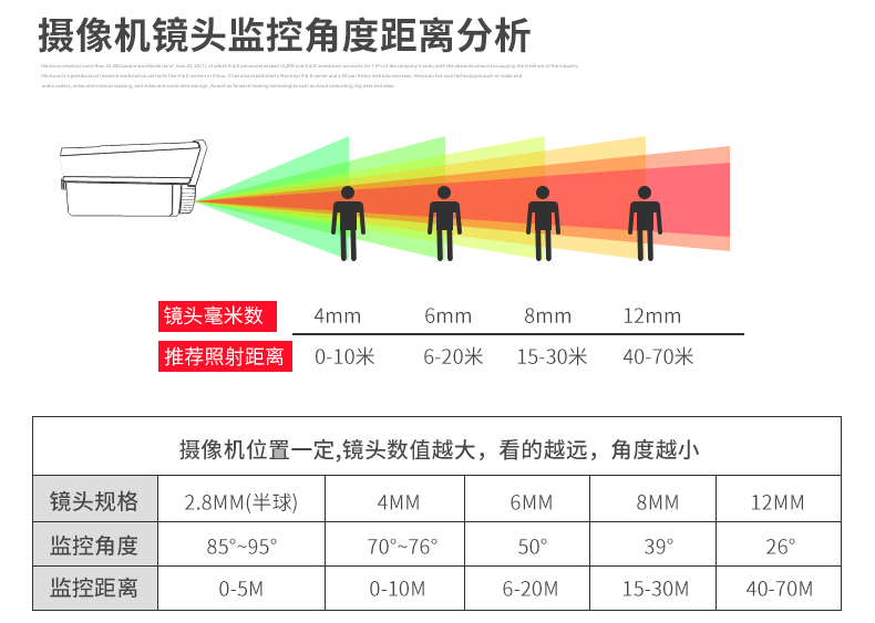  镜头选择_02.jpg