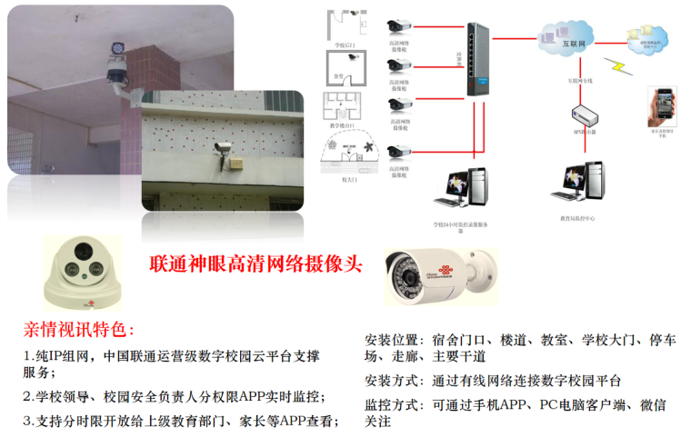 智慧校园信息化综合解决方案-校园安防监控