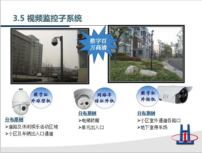 某住宅项目智能社区（智能化）方案_PPT_4