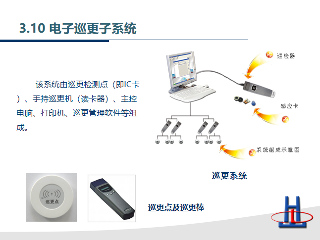 某住宅项目智能社区（智能化）方案_PPT_7