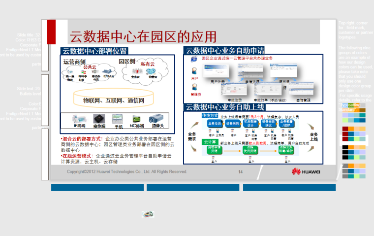 华为智慧园区解决方案-云数据中心在园区的应用