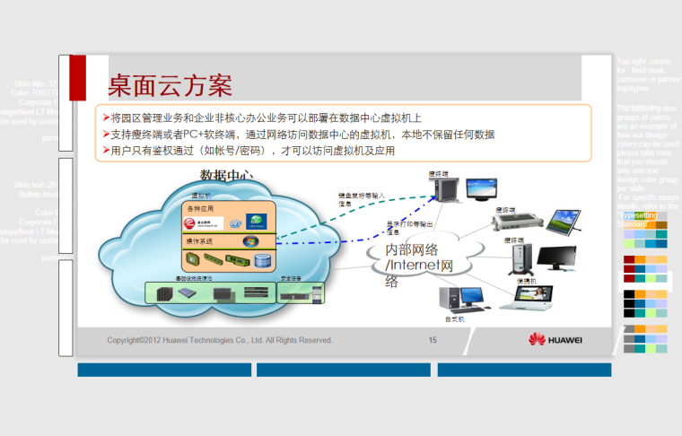 华为智慧园区解决方案-桌面云方案