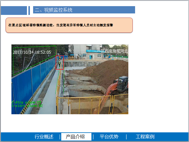 智慧工地解决方案（58页PPT）_5