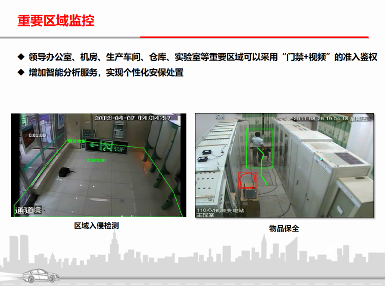 福建某高校弱电安防技术方案-重要区域监控