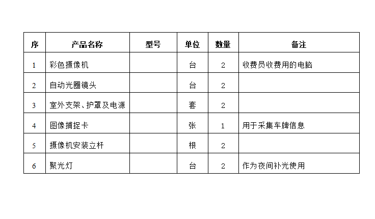 智能停车场管理系统技术解决方案_5