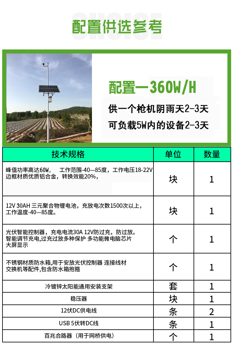 太阳能监控供电系统12V枪机锂电池24V球机4G无线工程户外光伏发电(图3)