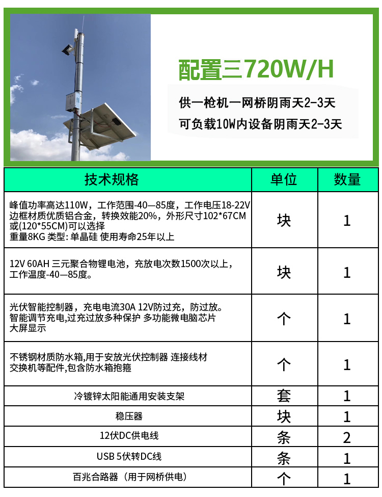 太阳能监控供电系统12V枪机锂电池24V球机4G无线工程户外光伏发电(图5)