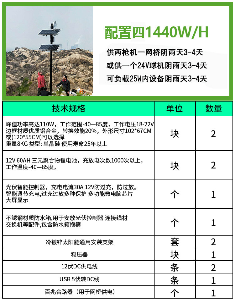 太阳能监控供电系统12V枪机锂电池24V球机4G无线工程户外光伏发电(图6)