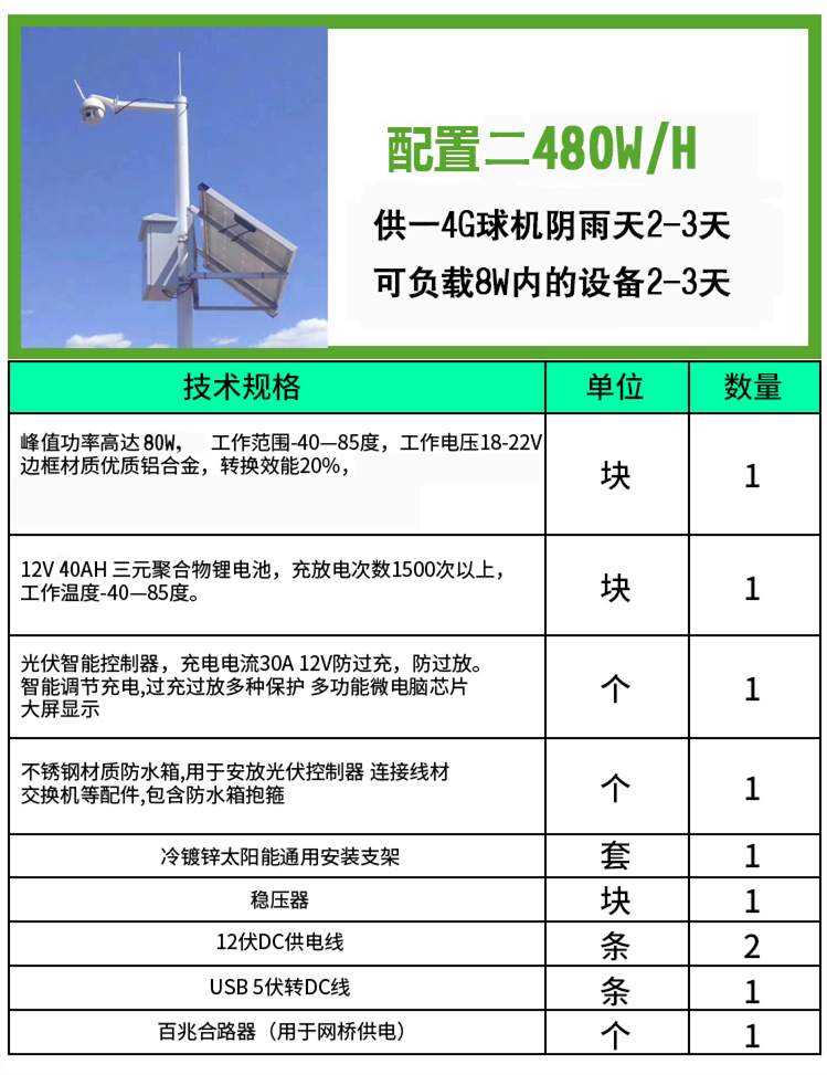 太阳能监控供电系统12V枪机锂电池24V球机4G无线工程户外光伏发电(图4)