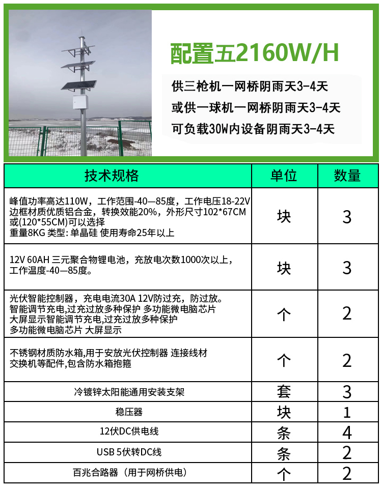 太阳能监控供电系统12V枪机锂电池24V球机4G无线工程户外光伏发电(图7)