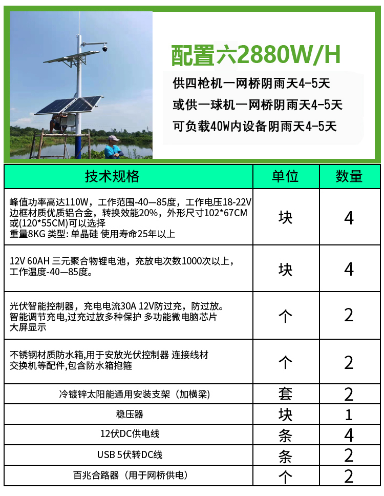 太阳能监控供电系统12V枪机锂电池24V球机4G无线工程户外光伏发电(图8)