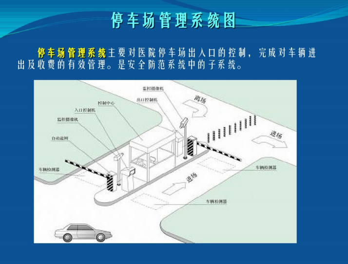 星级酒店智能化弱电系统建设系统介绍_10